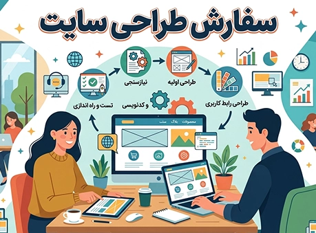 سفارش طراحی سایت